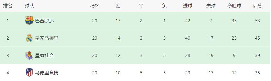 5g探花